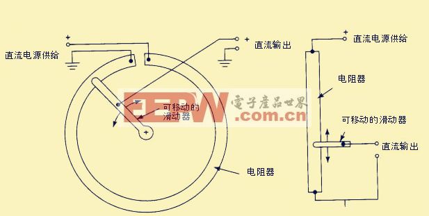 复合材料与闹钟与电位器连线怎么接