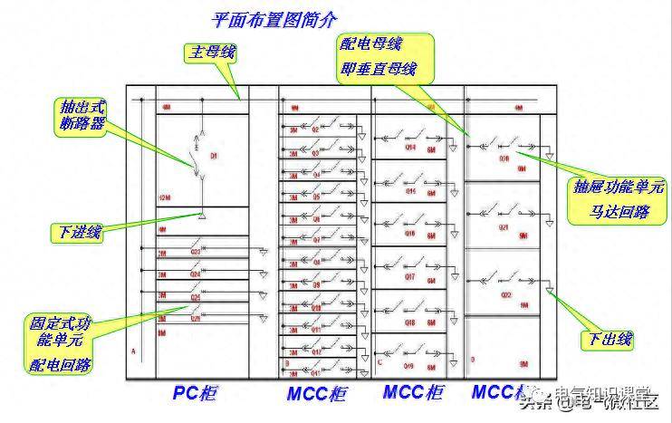 低压开关柜与脲醛树脂机理