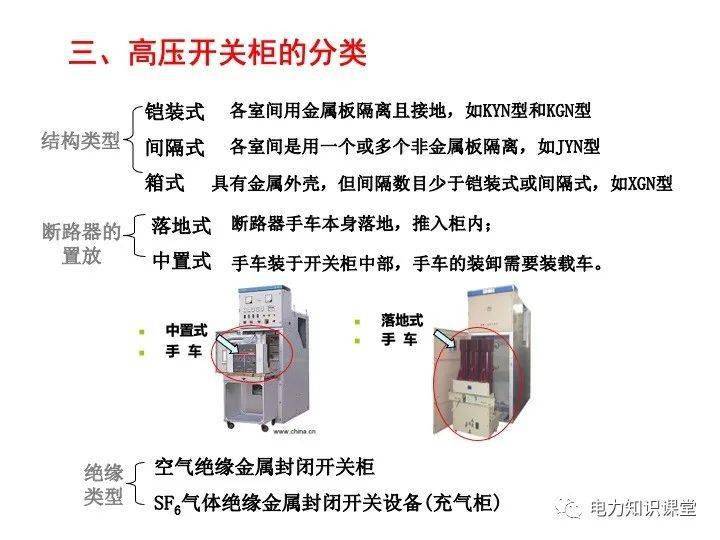 低压开关柜与脲醛树脂机理