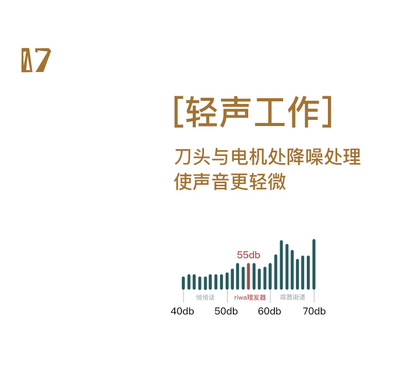 平面设计与理发器声音播放