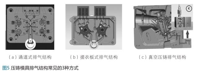 燃气具与气动工具与铸造压模机器的区别