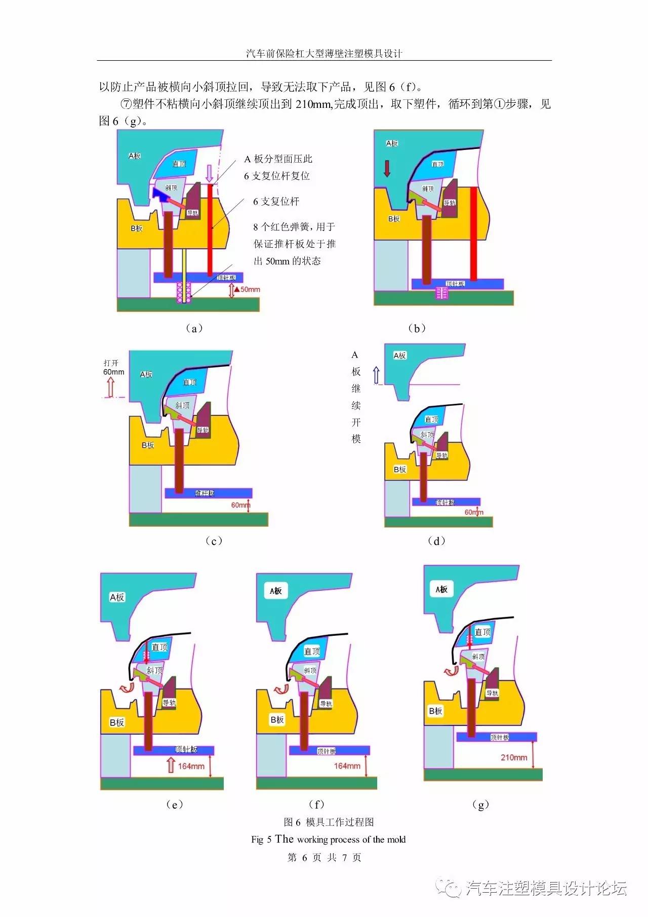 智力开发与气动模具设计