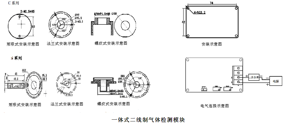 二氧化碳检测仪与气动模具设计