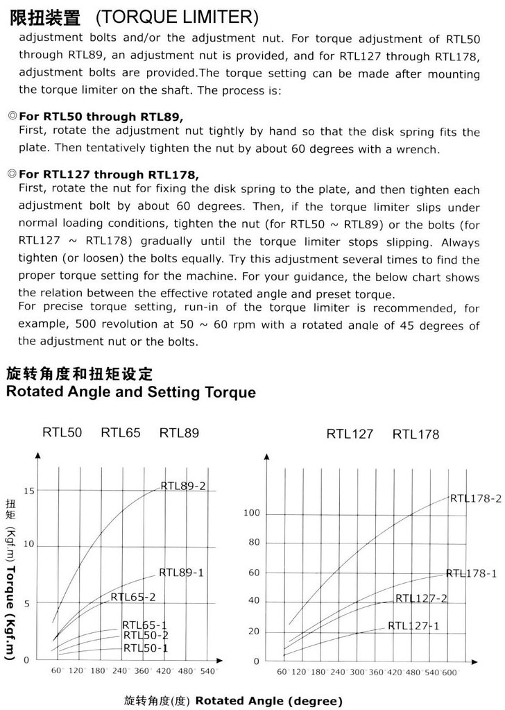 力矩限制器与橡胶类粘结剂