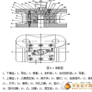 裤袜与简述冲裁模零部件的分类及作用