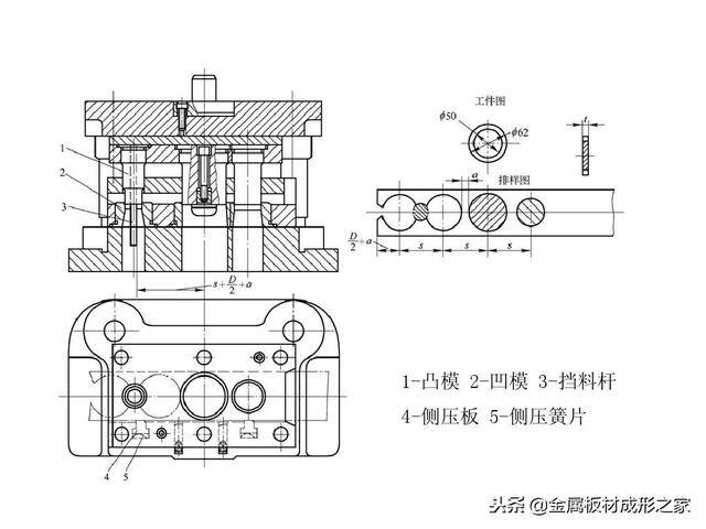 动漫系列与简述冲裁模零部件的分类及作用