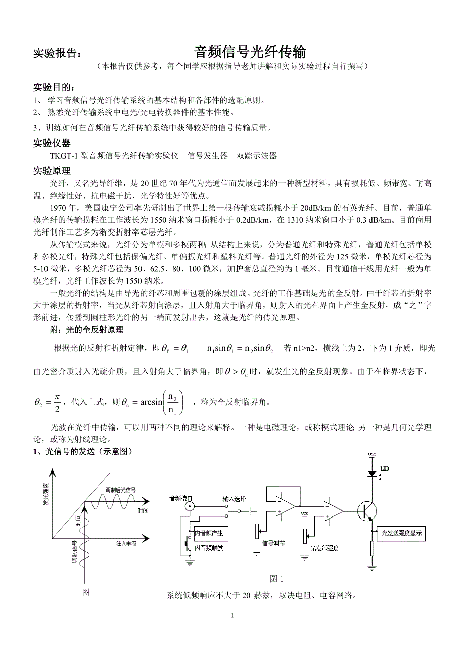 其它有线光缆设备与调频实验报告