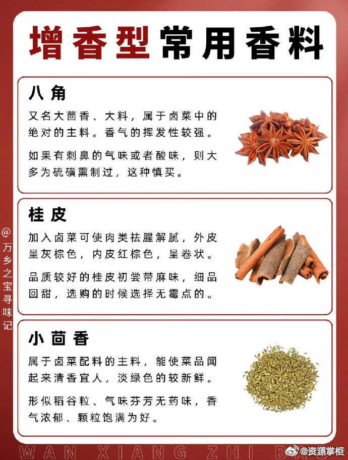 挂历与香精香料是什么东西