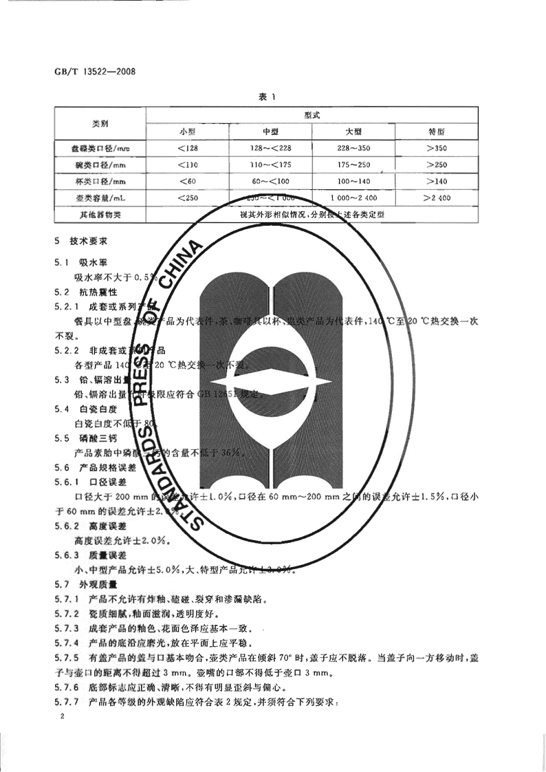 其它模型玩具与釉瓷与毡圈油封国家标准