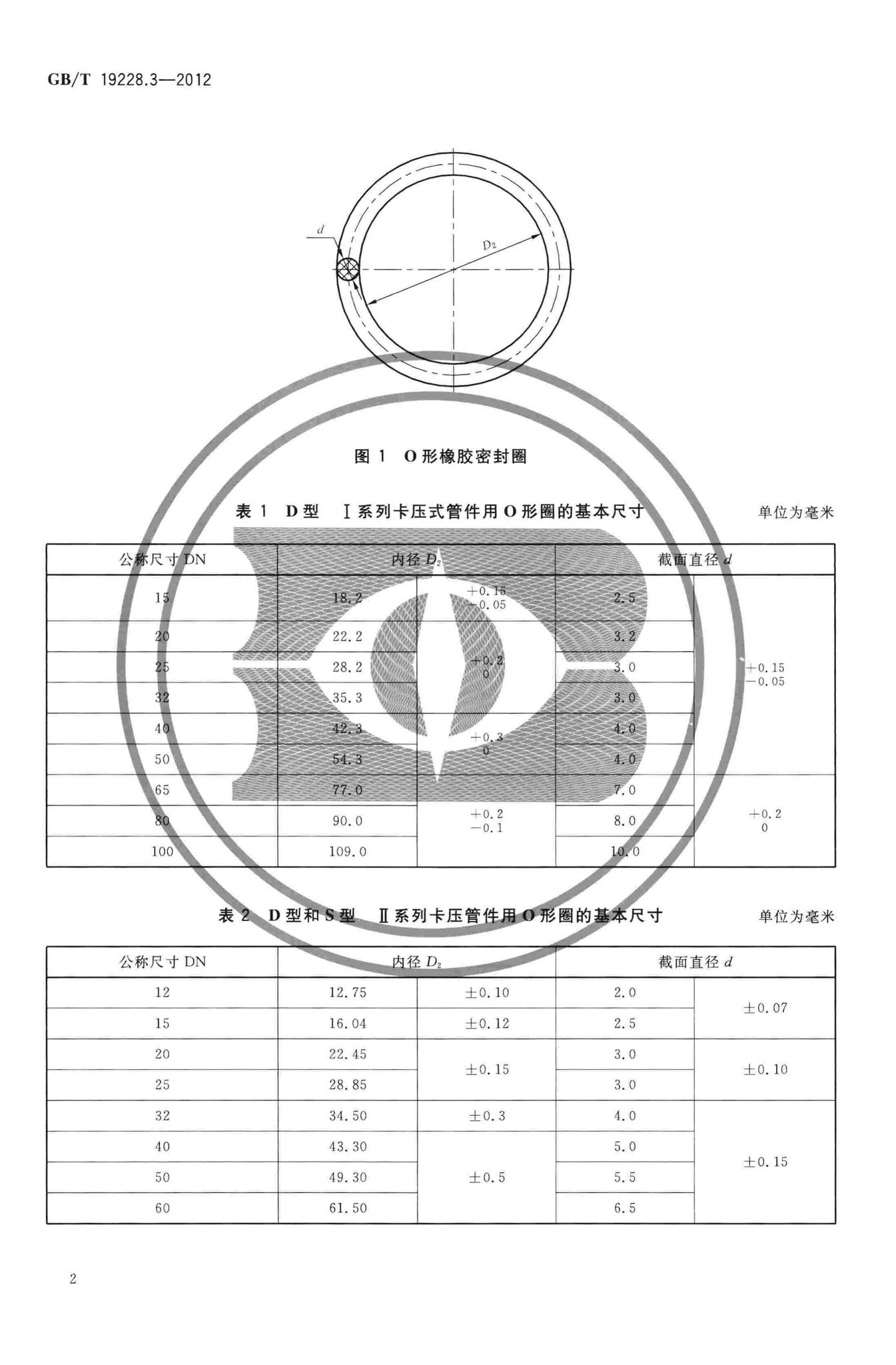 塑料球与釉瓷与毡圈油封国家标准