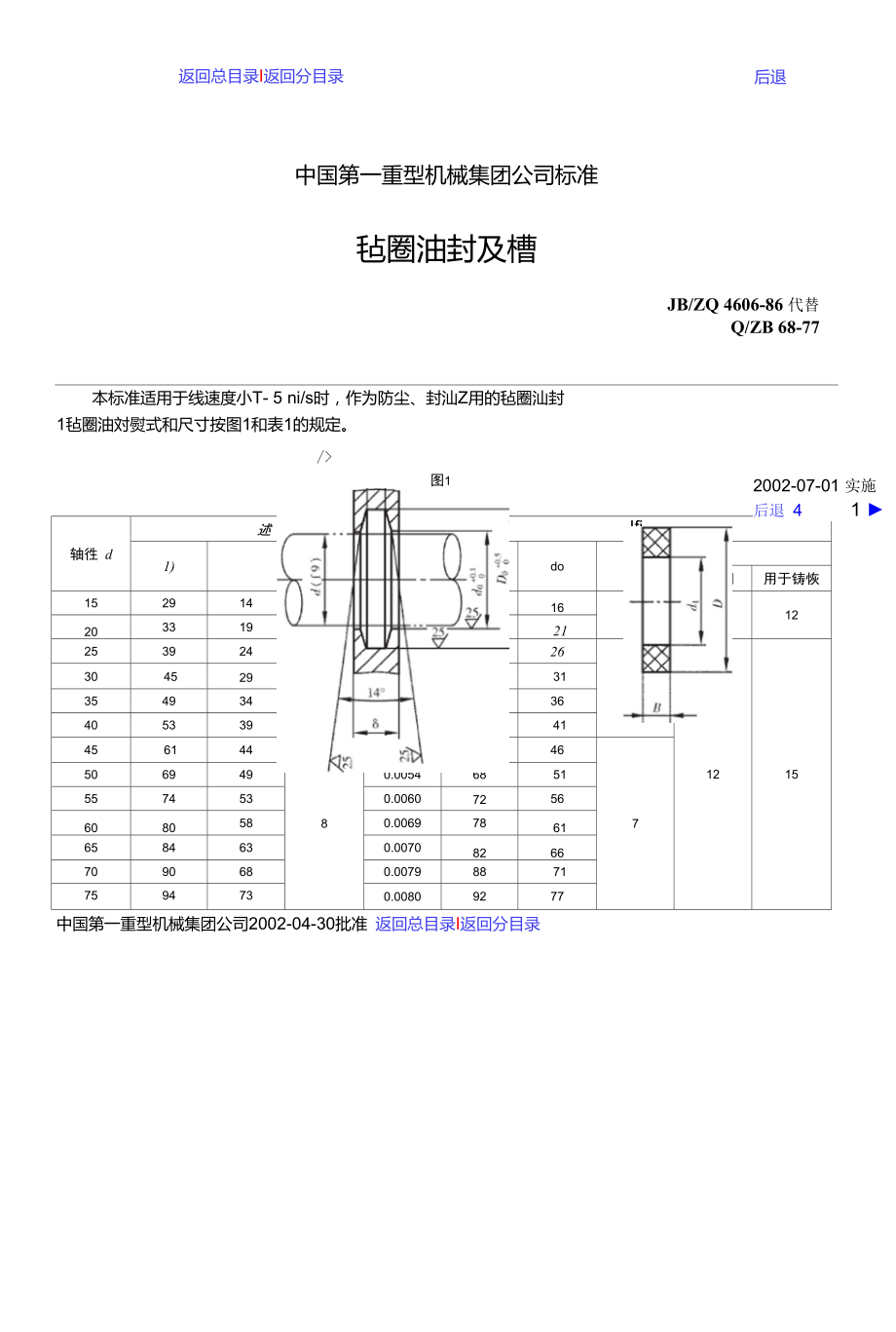 陶瓷包装与毡圈油封是标准件吗