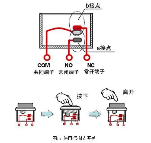 钮子开关与空气净化砖的原理