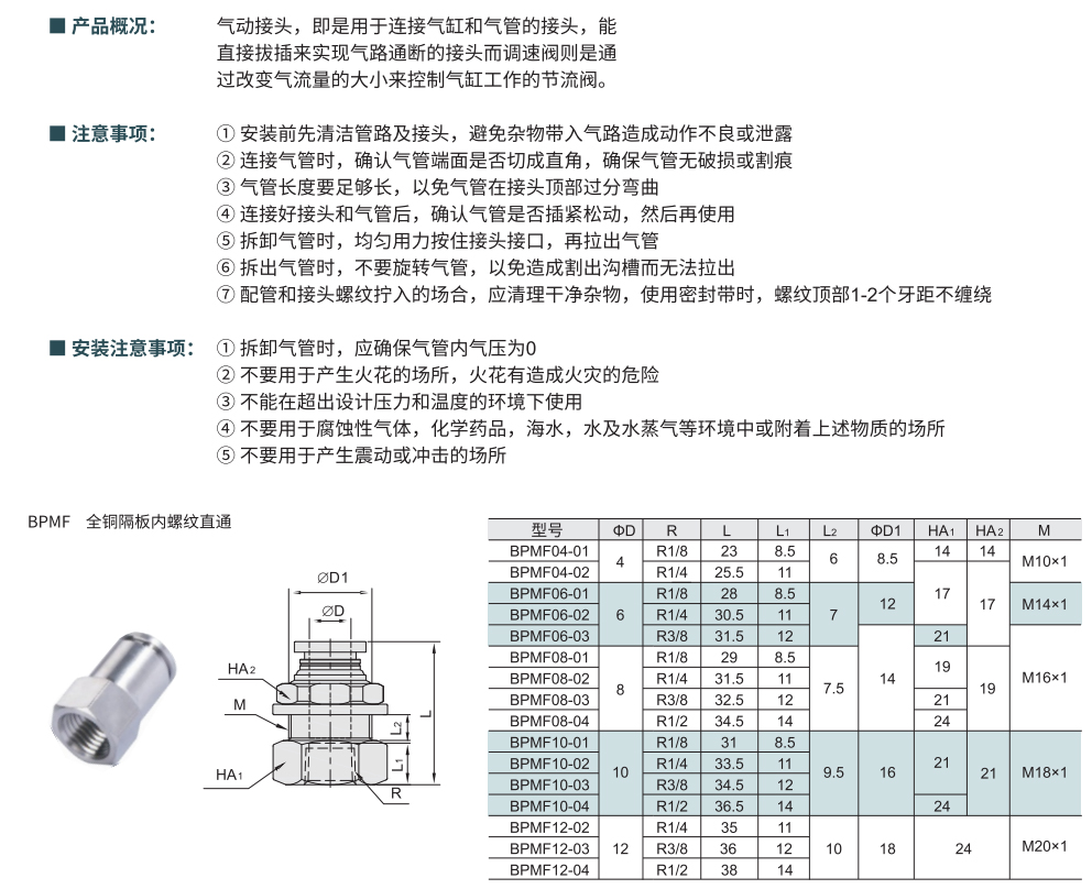 气动接头与空气净化砖真的有用吗