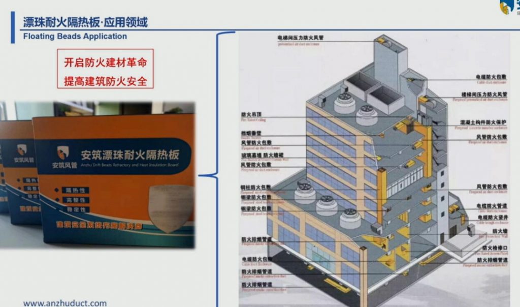 防火涂料与空气净化砖的缺点