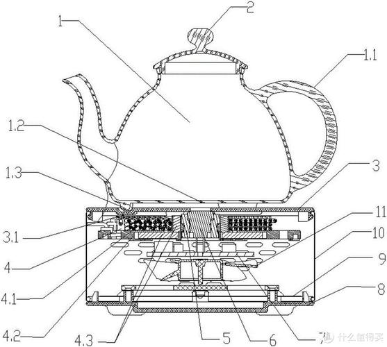 电热水壶配件与测量模具尺寸的方法