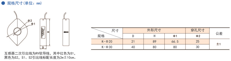 电气设备用电缆与测量模具尺寸的方法