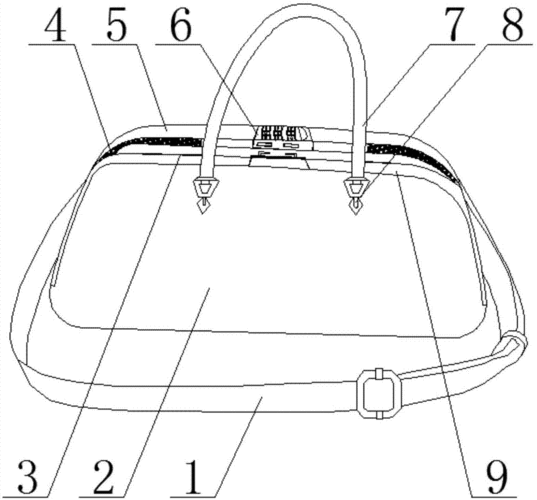 女包系列与测量工具与日用品模具基本知识有哪些