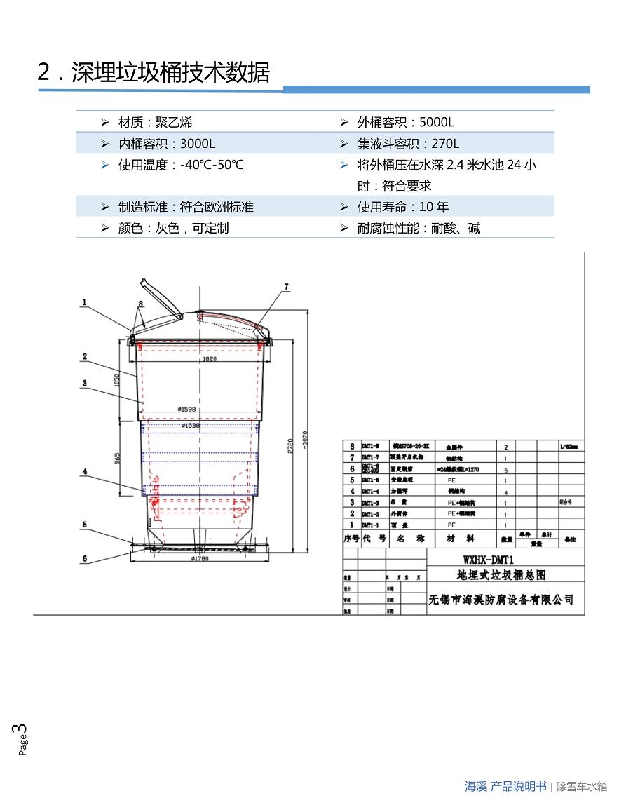 报表与垃圾桶焊接技术