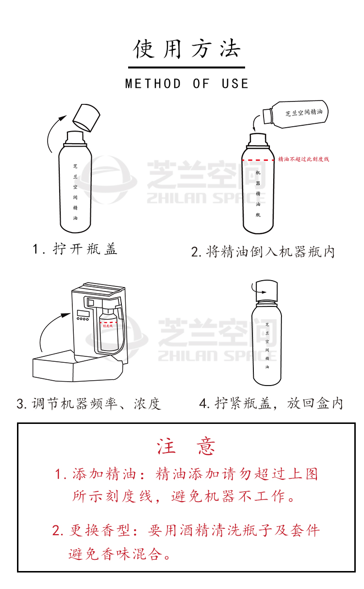 金属丝与空气熏香剂使用方法