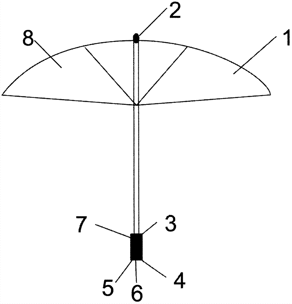 光源与太阳伞零件