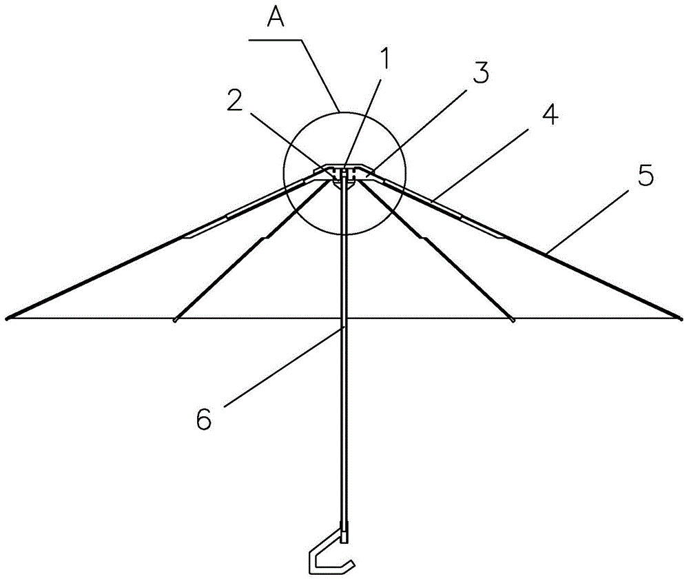 纺织原料与太阳伞原理