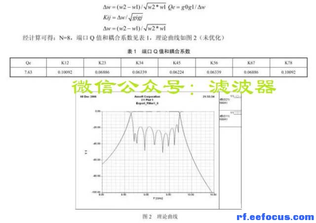 纸加工与陷波器计算公式