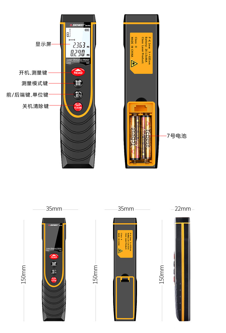 丙烯酸树脂与测距仪组成部分