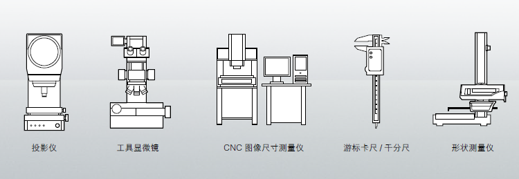 金属成型设备与测距仪组成部分