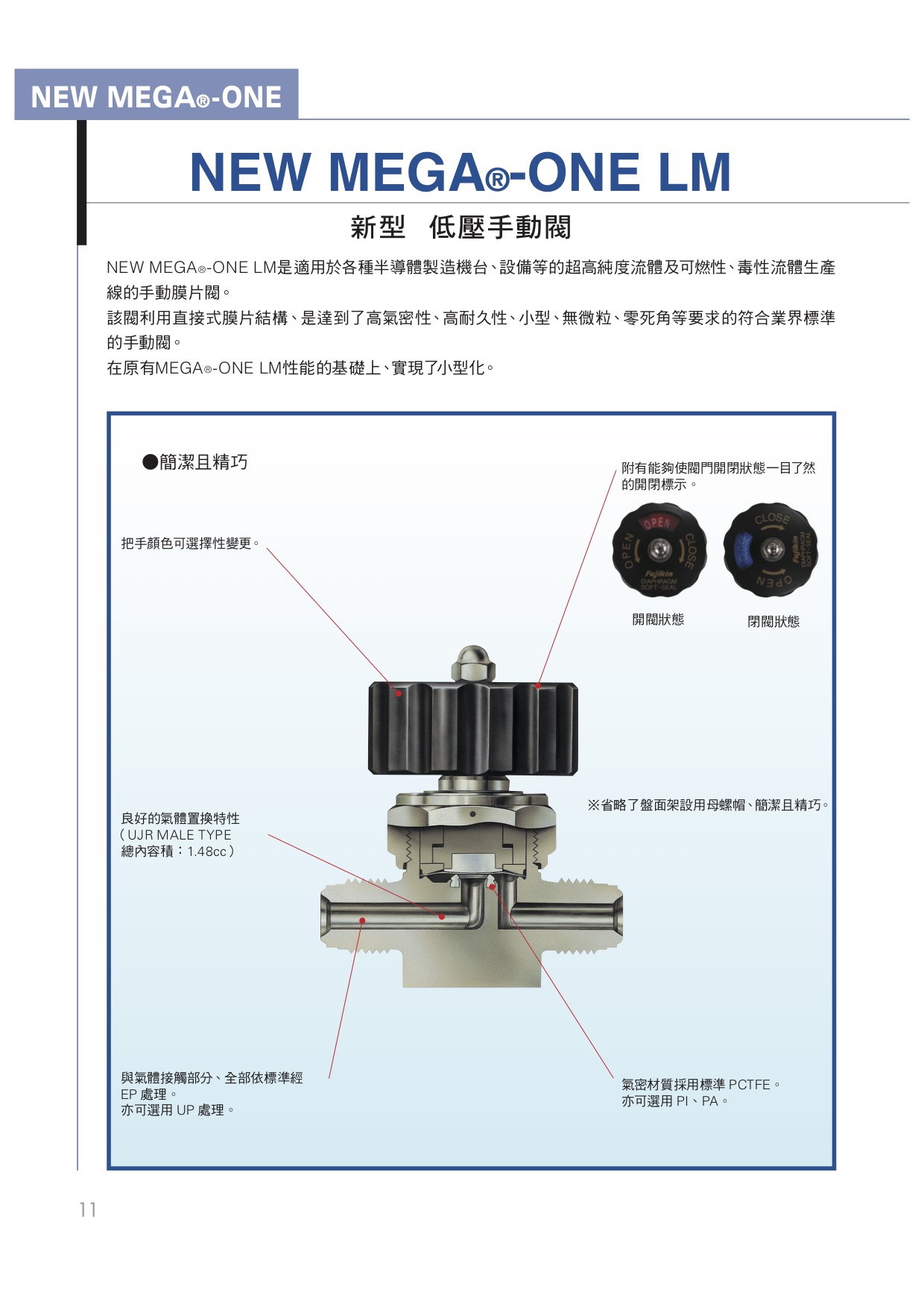 隔膜阀与测距仪怎么设置声音