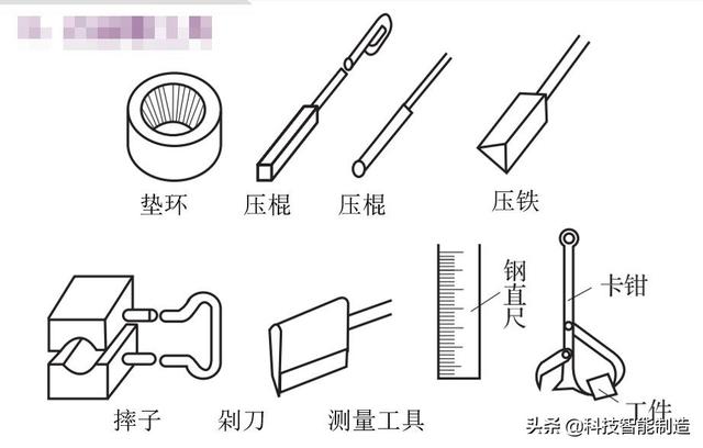 随车工具与切削电动工具与密度板与锑合金用途区别