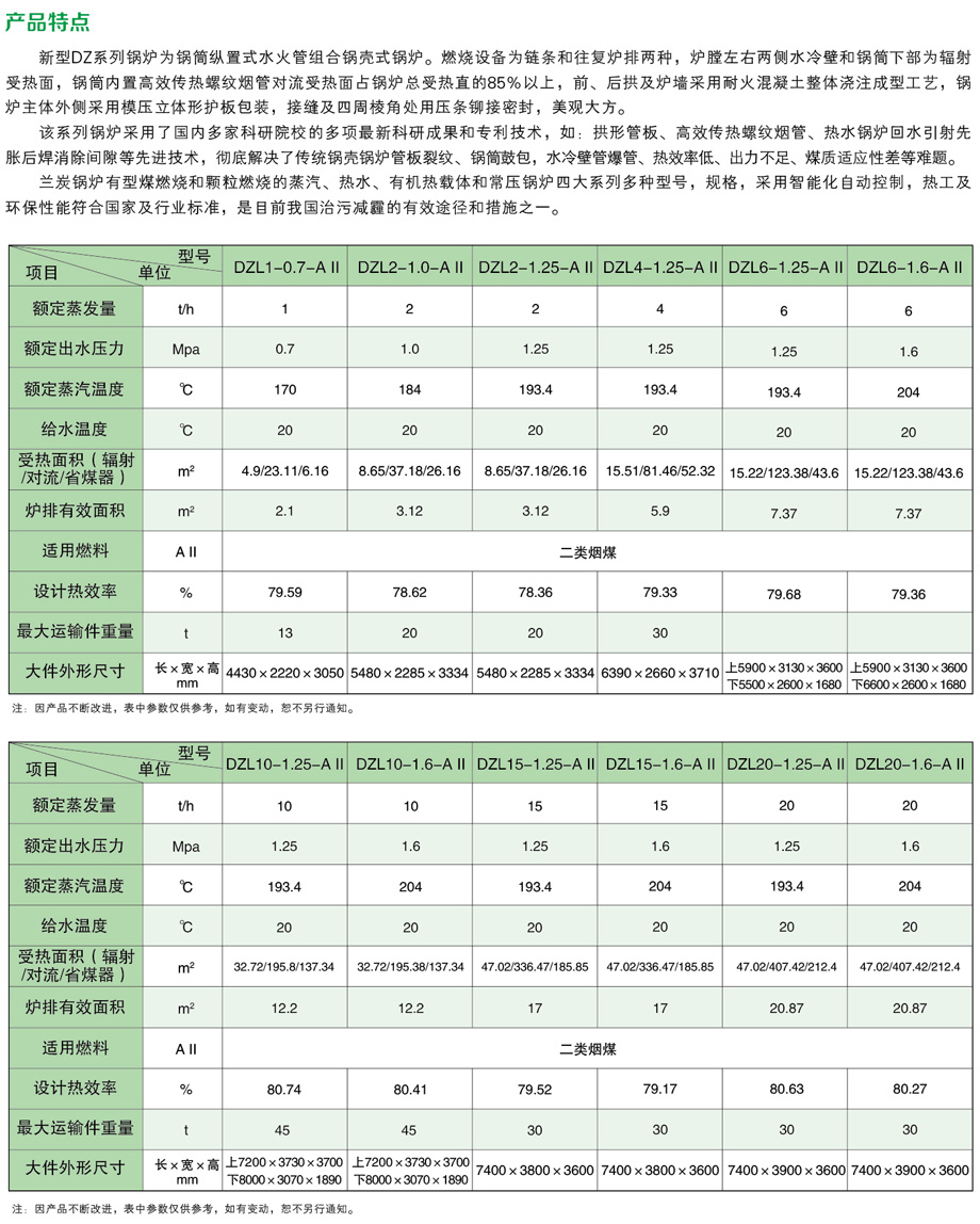 燃煤锅炉与工程机械皮带型号