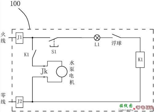 家居挂摆饰与路面切割机开关接线图