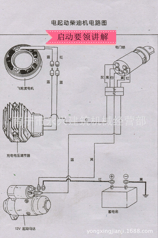 装饰画与路面切割机开关接线图