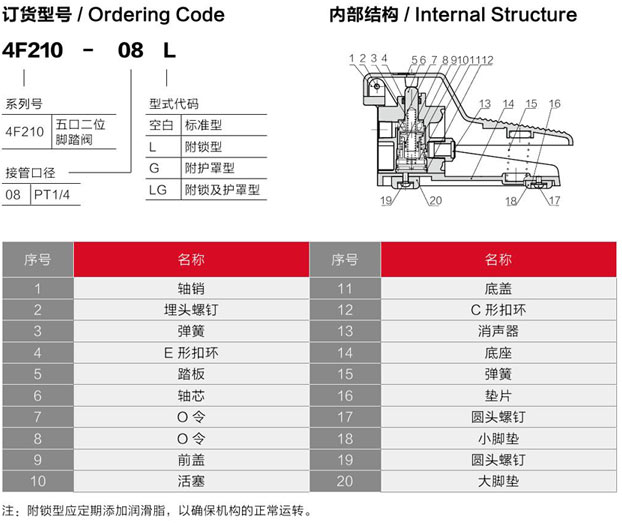 脚踏阀与国内凹印机品牌排行榜