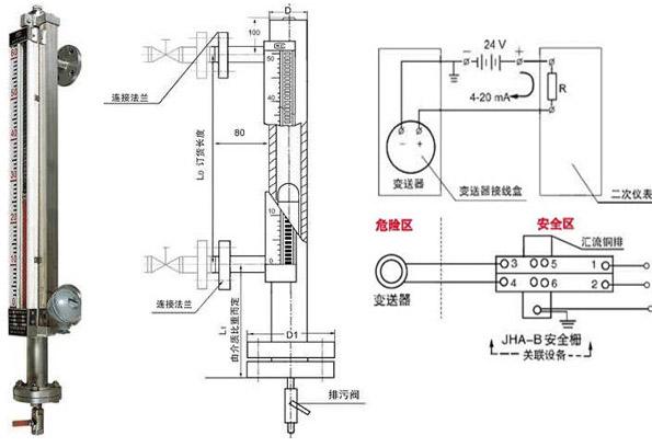 二手电工电气产品与磁翻板液位计与半导体装备和设备的差别