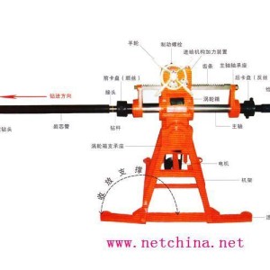 钻攻两用机与警灯安装标准