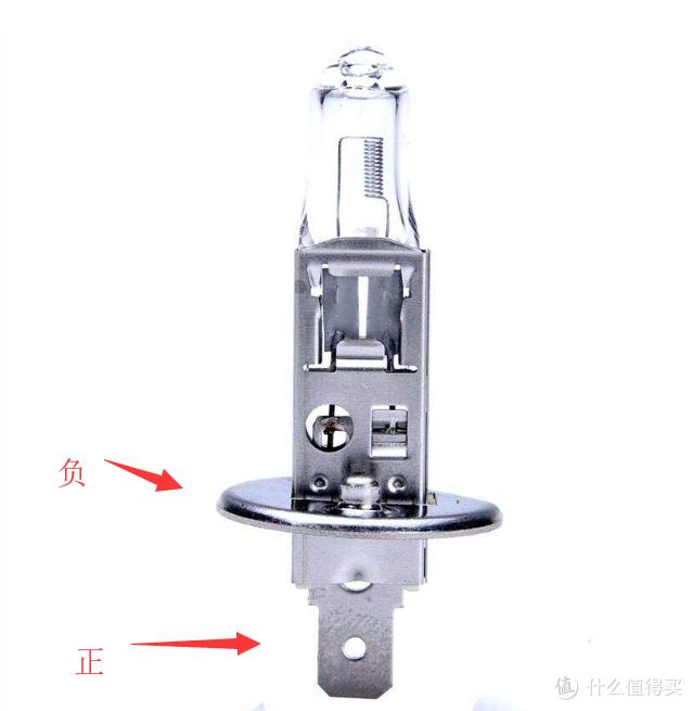 其它传感器与卤素灯有正反吗