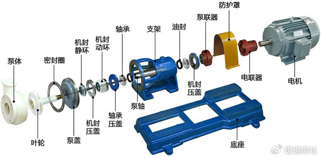 保温、隔热材料与离心泵与电机的连接方式
