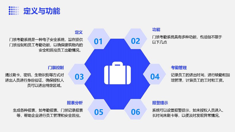 门禁考勤控制设备与游戏软件专业就业方向