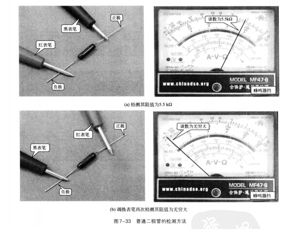 焊接工具与指针式万用表测二极管的步骤