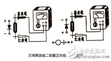 电抗器与指针式万用表测二极管的步骤