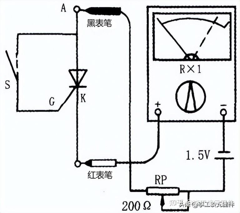 浸灰剂与如何用指针式万用表测二极管的极性