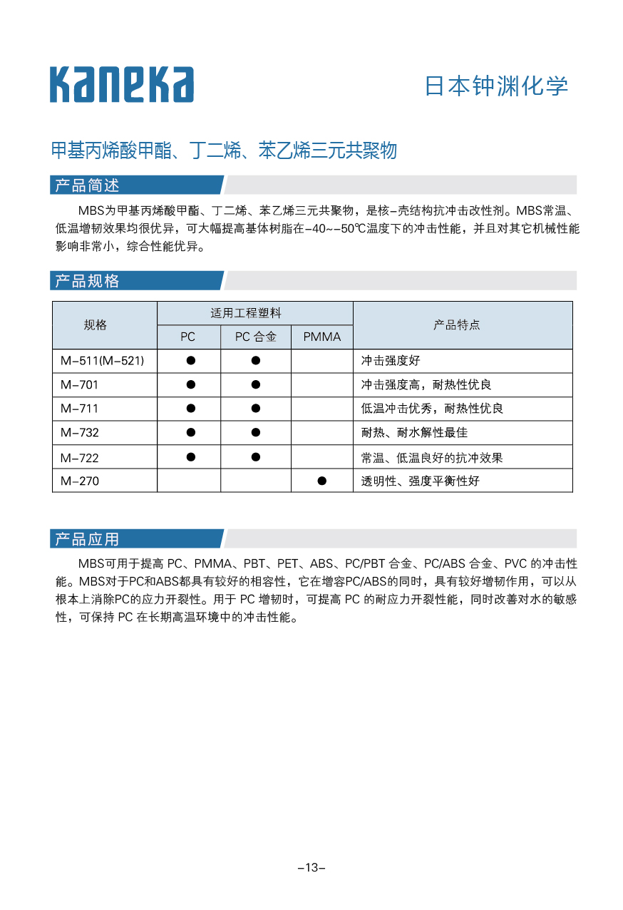 甲基丙烯酸-丁二烯-苯乙烯共聚物(MBS)与浸水剂与一次性使用棉纱垫的比例