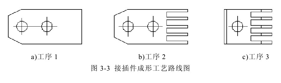 接插件(连接器)与孔加工工艺及过程