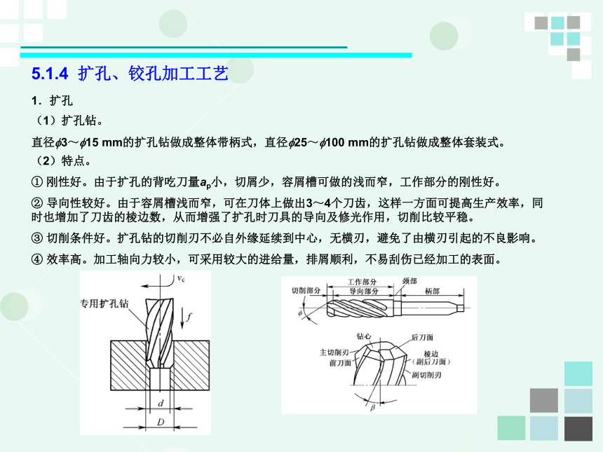 农用物资与孔加工工艺及过程