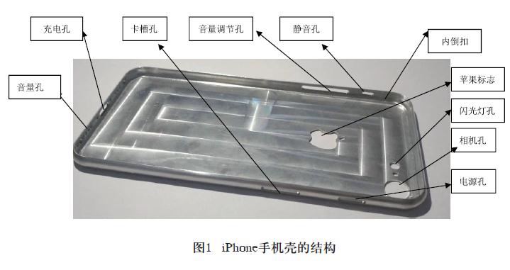 手机与孔加工工艺及过程