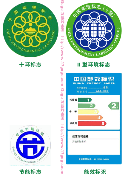 中国结与水箱节能标志