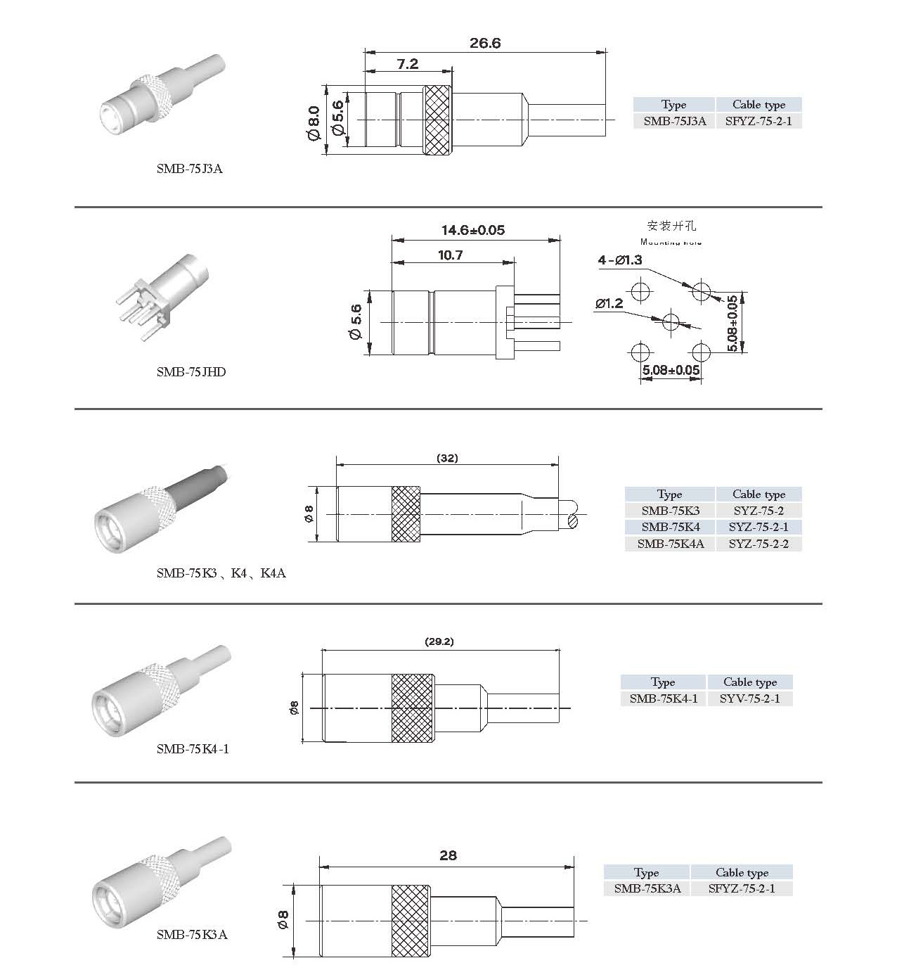 分配器与7mm射频连接器