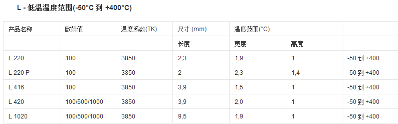 温度传感器与配电变压器规格型号