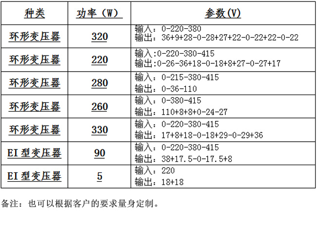 水上游艺设施与配电变压器参数表